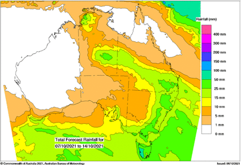 Weekly rain forecast