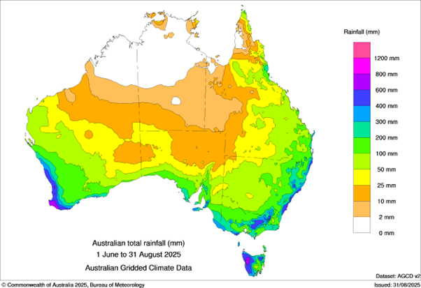 total rainfall last 3 months