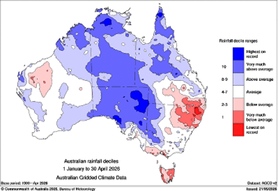 Four-monthly rainfall deciles for Australia