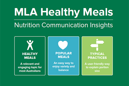 Nutrition communication insights report