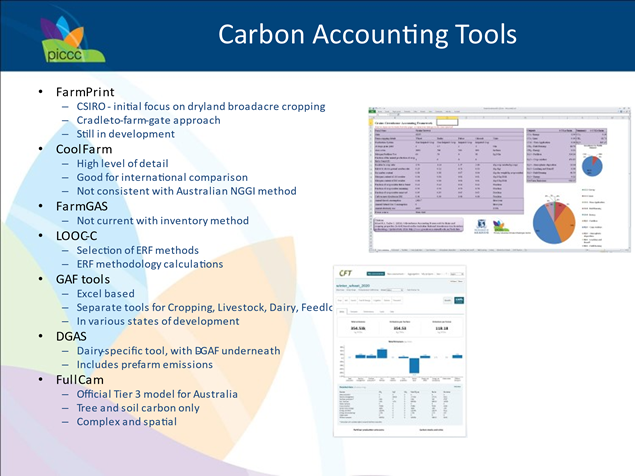 carbon-accounting.png