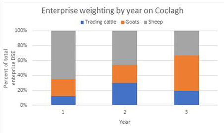 Enterprise weighting 452x270.jpg