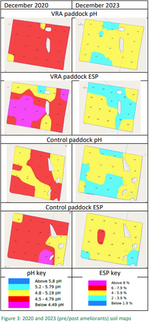 soil maps