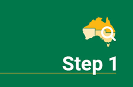 Step 1: National priorities identified by Research Advisory Councils 