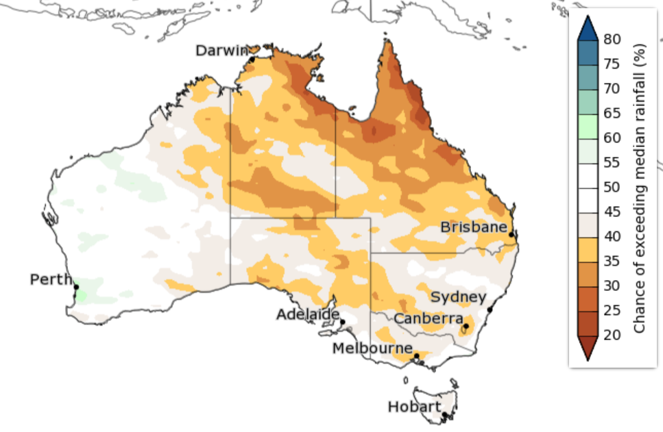 BOM1-3month-May-July2021.png