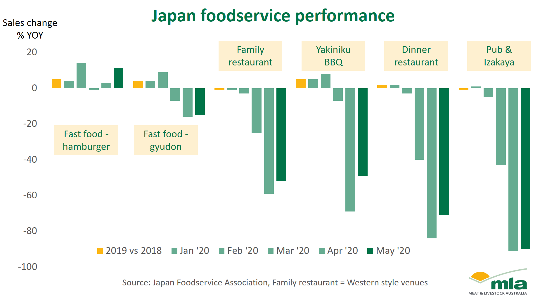 Japan-fs-table-230720.png