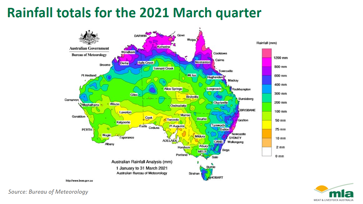 Rainfall-March-qtr-080421.png