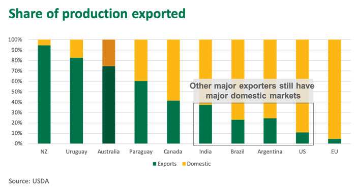 Share-production-exported-1.jpg
