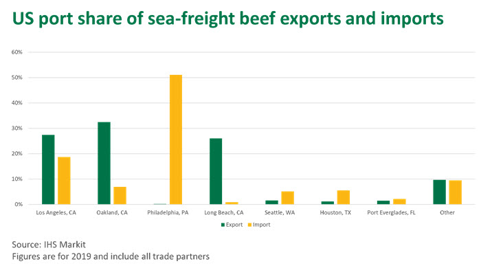 US-port-sea-freight-160420.jpg