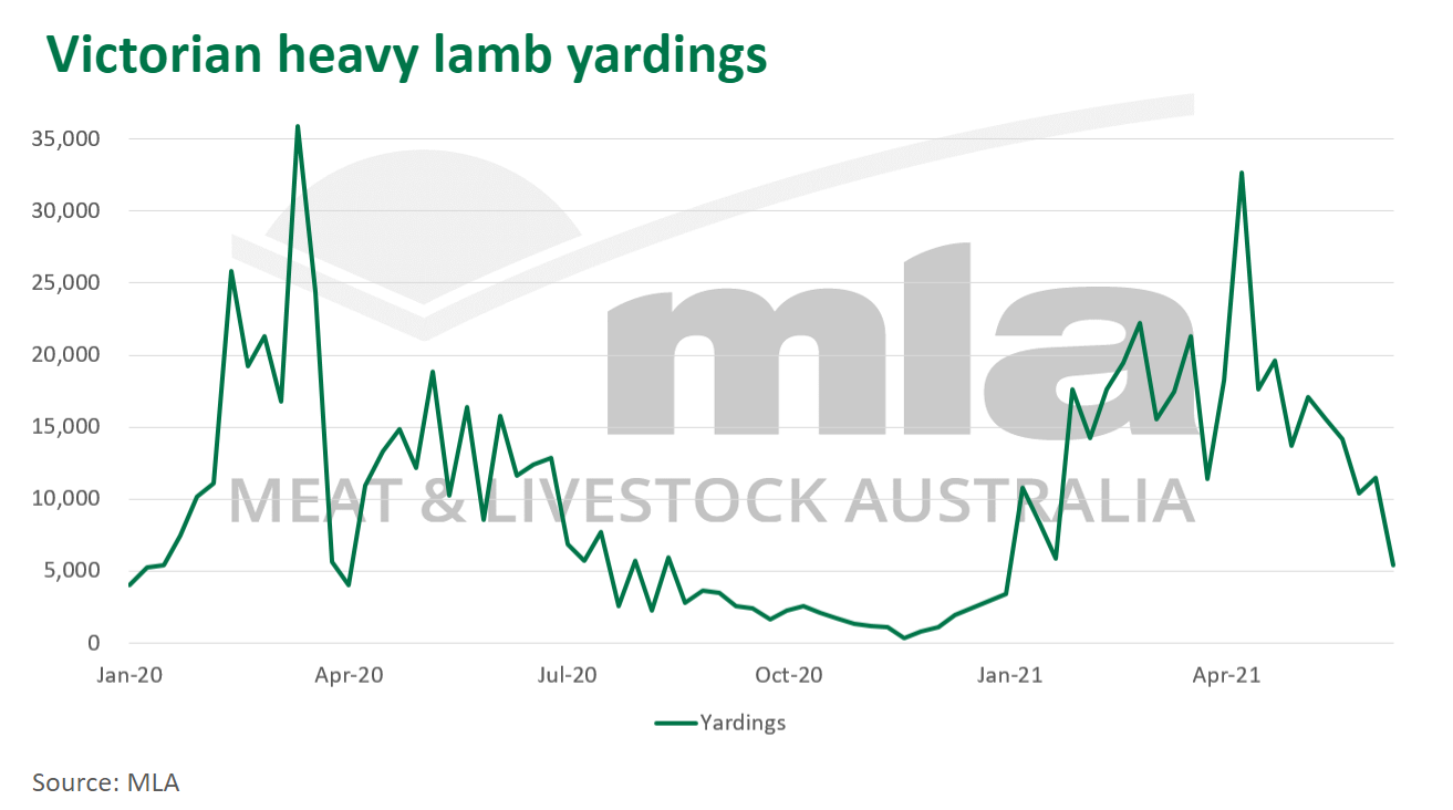 Vic-hvy-lamb-yardings-170621.png